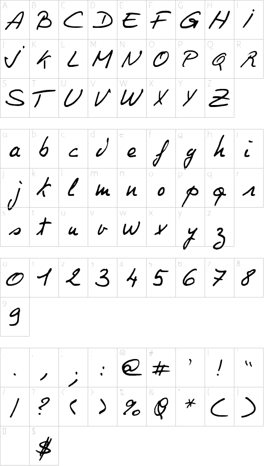 Schriftzeichen Karte