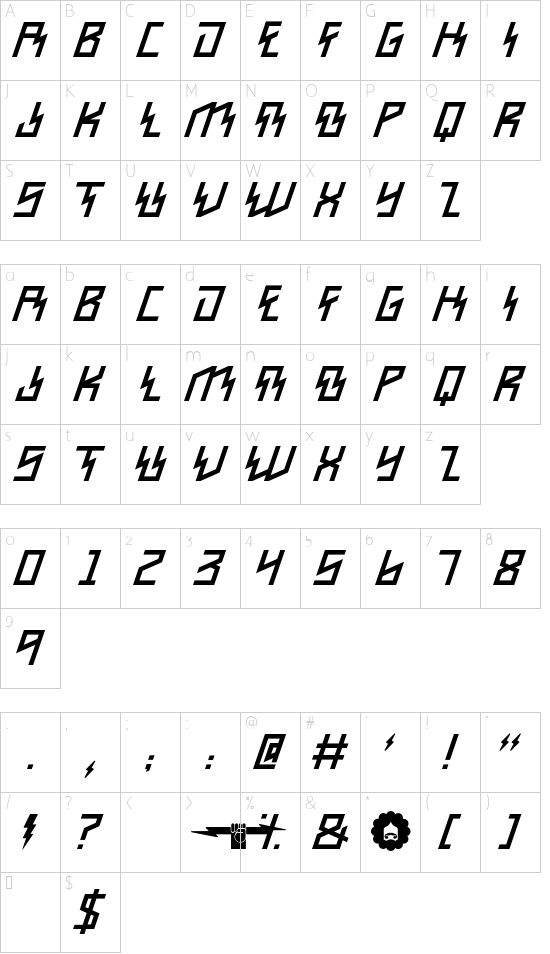 Schriftzeichen Karte