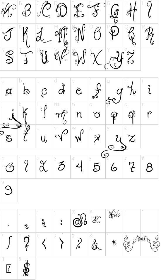 Schriftzeichen Karte