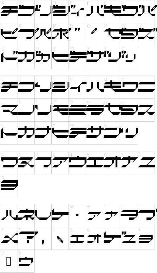 Schriftzeichen Karte