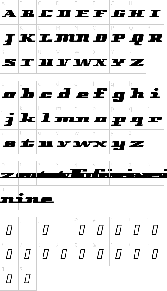 Schriftzeichen Karte