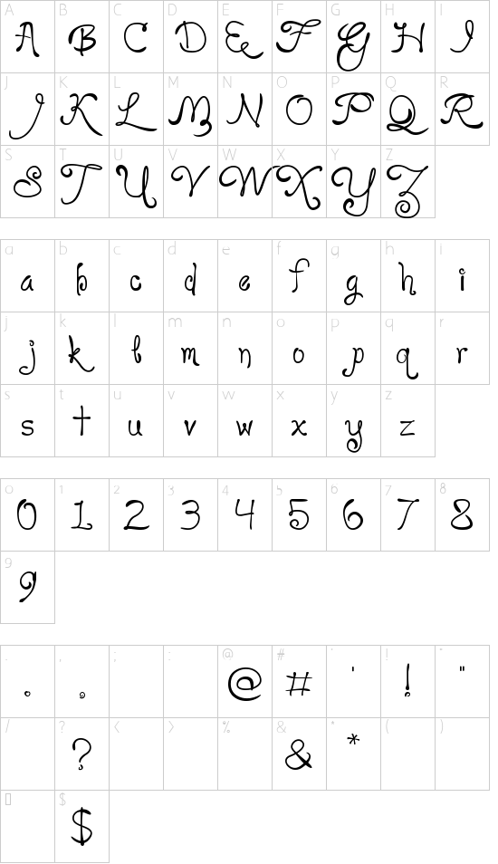 Schriftzeichen Karte