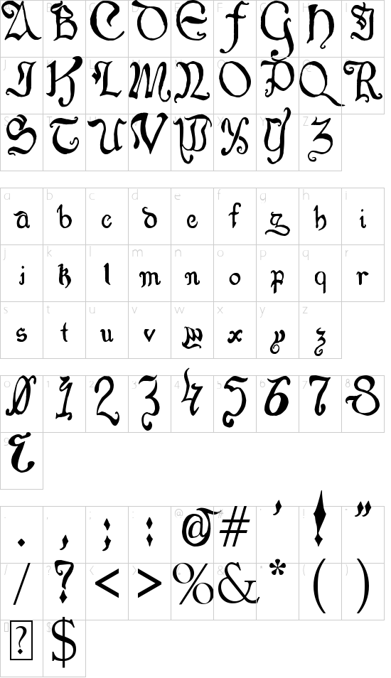 Schriftzeichen Karte