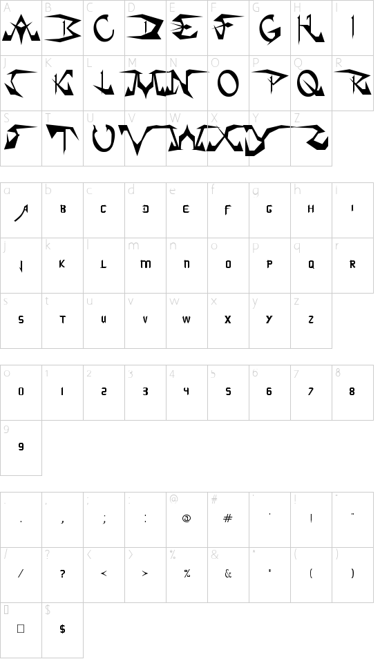 Schriftzeichen Karte