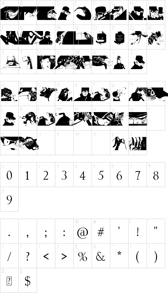 Schriftzeichen Karte