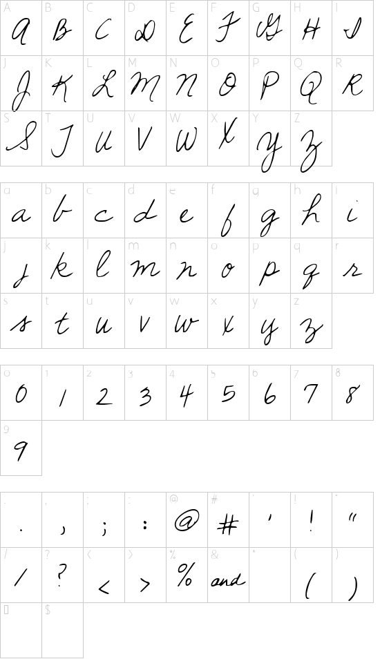 Schriftzeichen Karte
