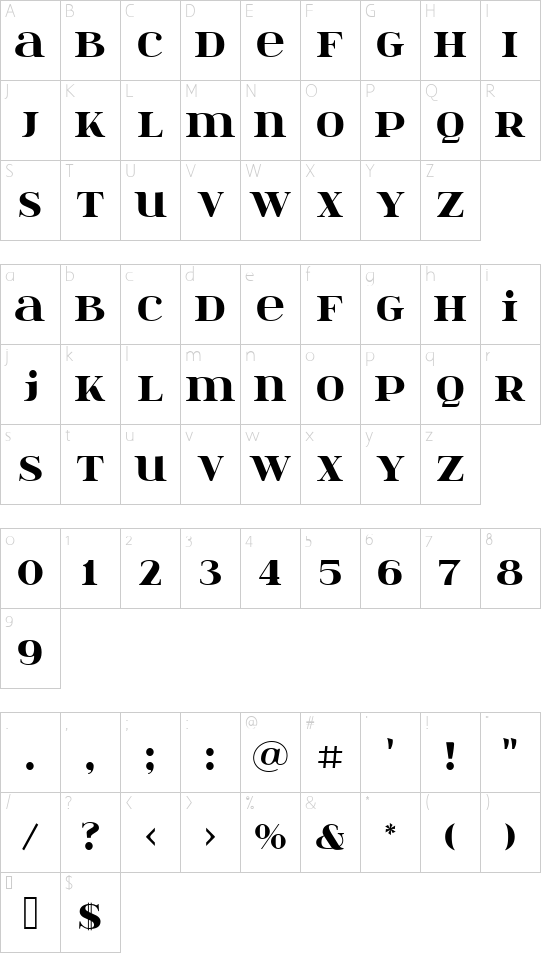 Schriftzeichen Karte