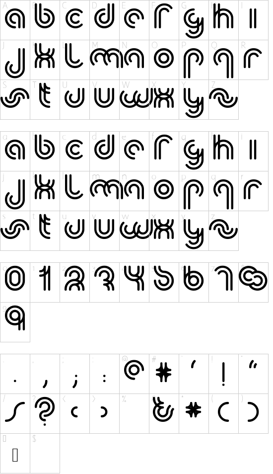 Schriftzeichen Karte