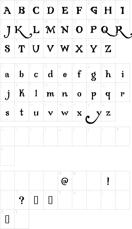Schriftzeichen Karte