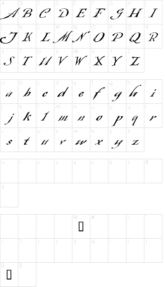 Schriftzeichen Karte