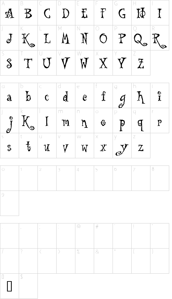 Schriftzeichen Karte