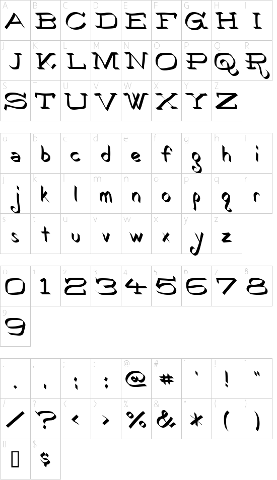 Schriftzeichen Karte