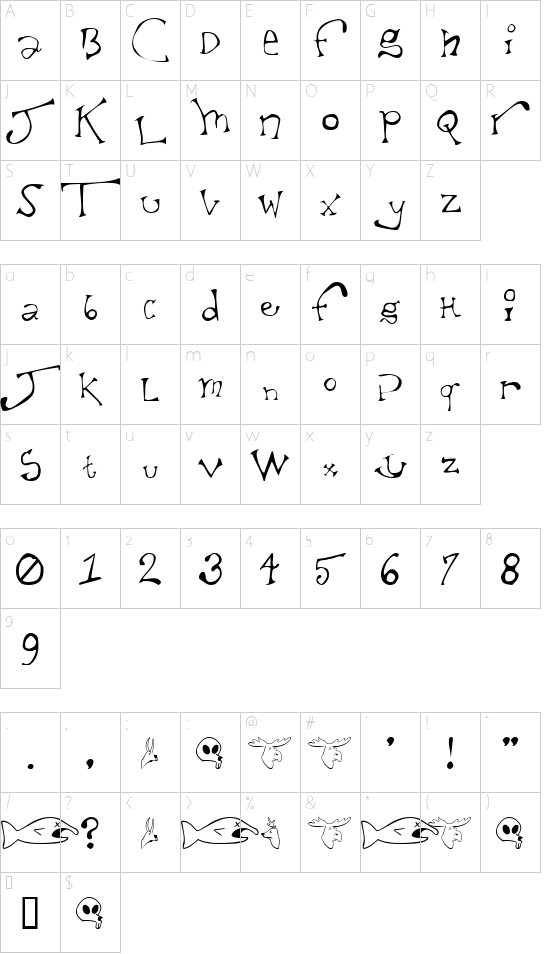 Schriftzeichen Karte