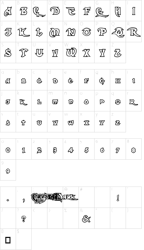 Schriftzeichen Karte