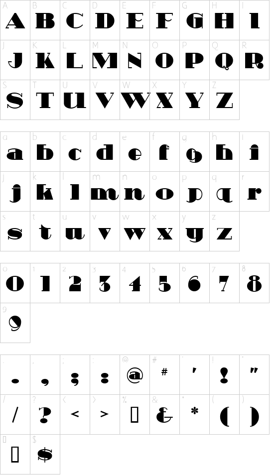 Schriftzeichen Karte