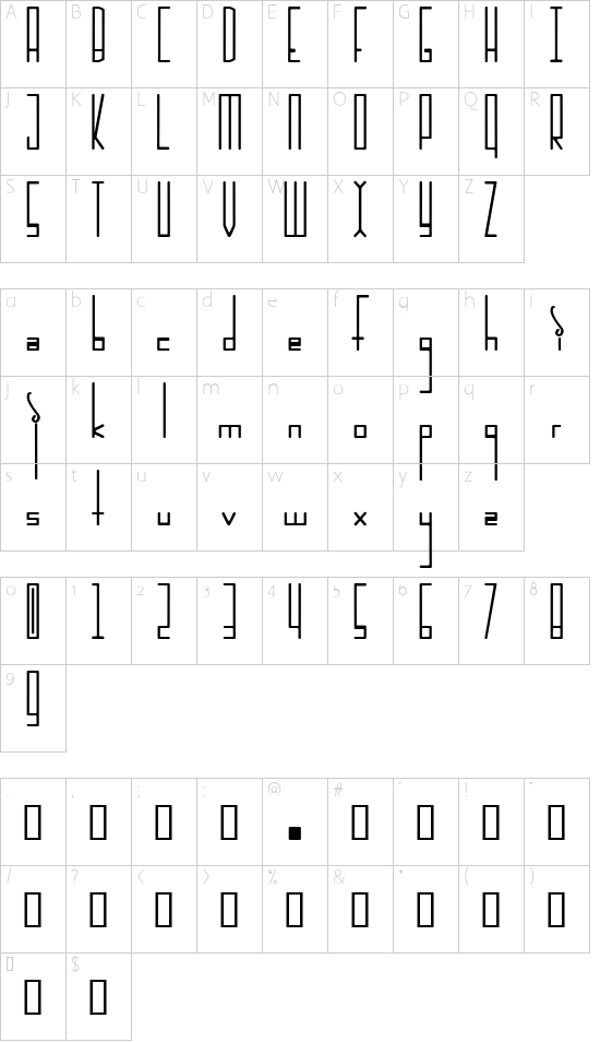 Schriftzeichen Karte