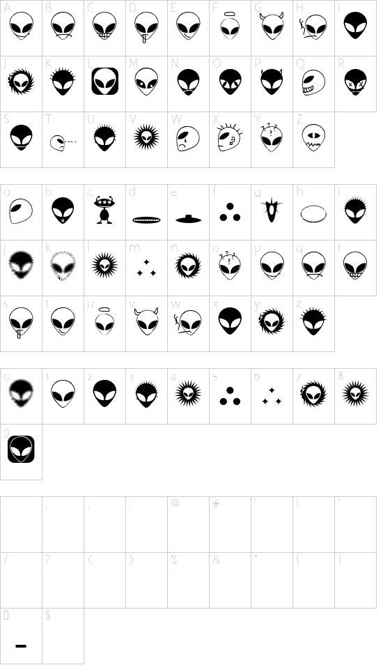 Schriftzeichen Karte