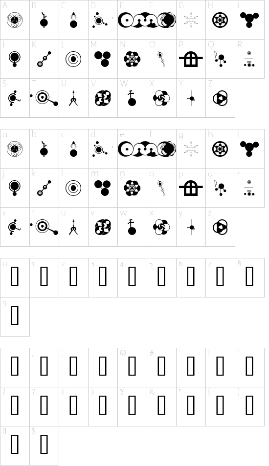 Schriftzeichen Karte