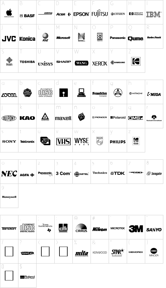 Schriftzeichen Karte
