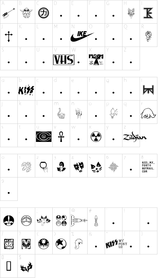 Schriftzeichen Karte