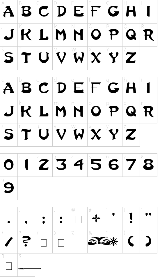 Schriftzeichen Karte