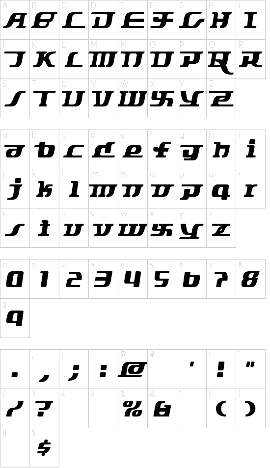Schriftzeichen Karte