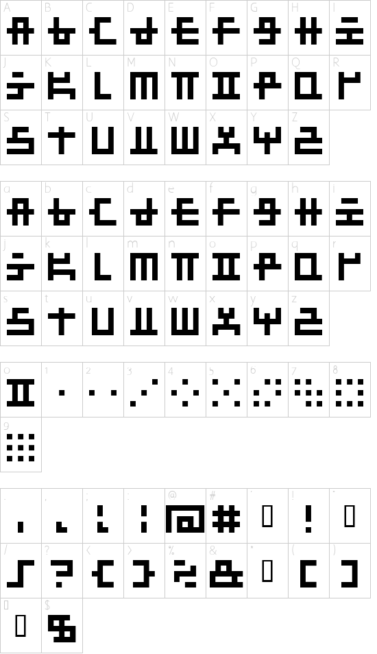 Schriftzeichen Karte