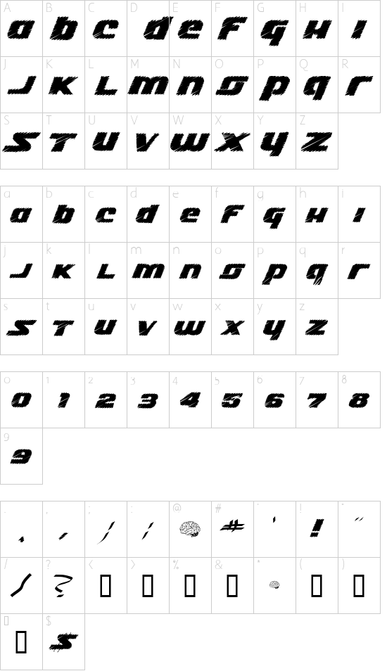 Schriftzeichen Karte