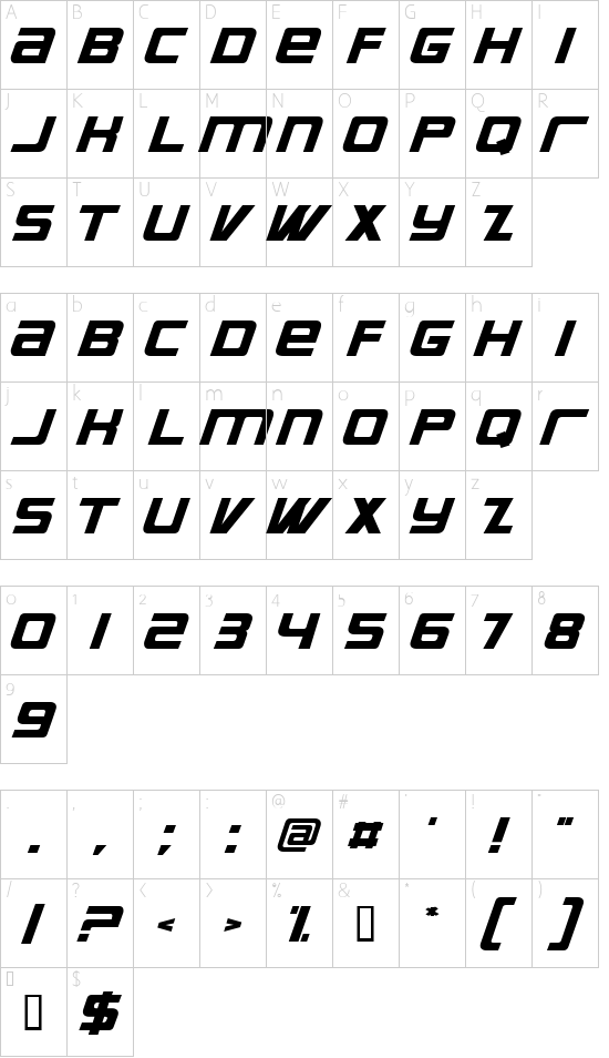Schriftzeichen Karte