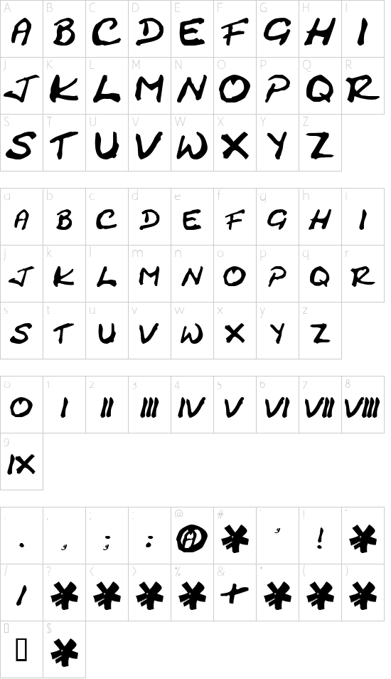 Schriftzeichen Karte