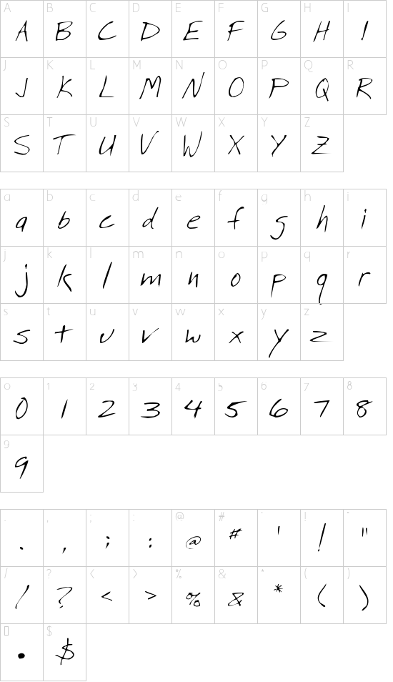 Schriftzeichen Karte