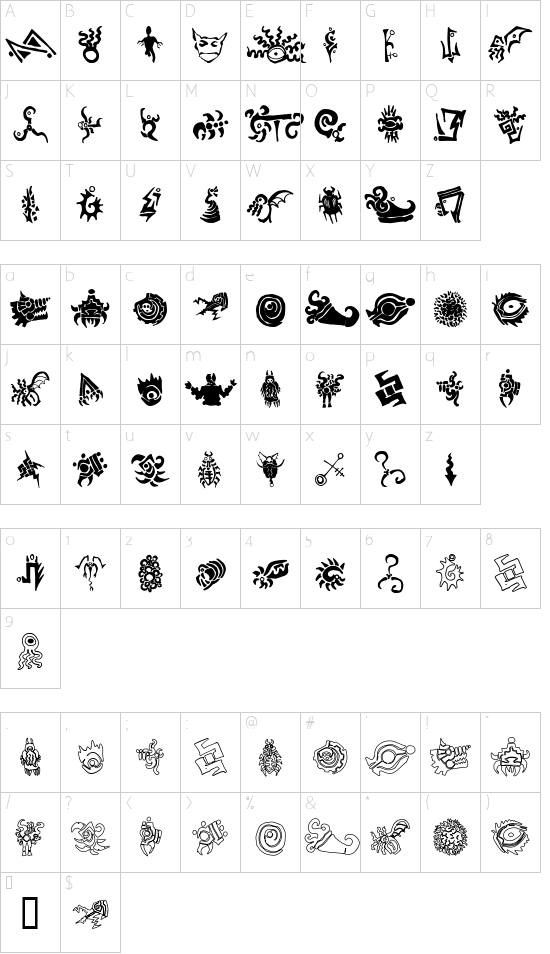 Schriftzeichen Karte