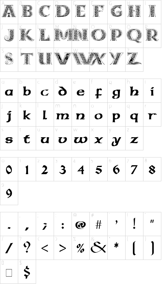 Schriftzeichen Karte