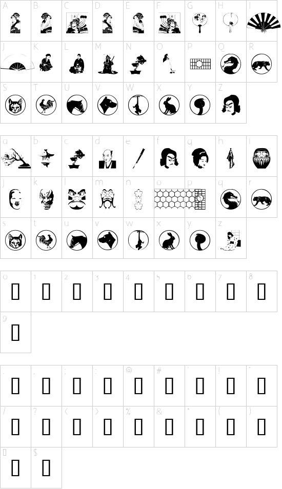 Schriftzeichen Karte