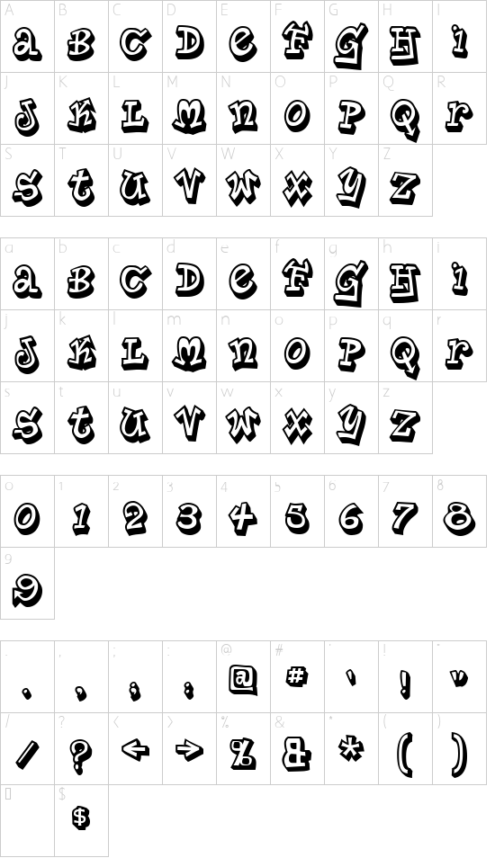 Schriftzeichen Karte