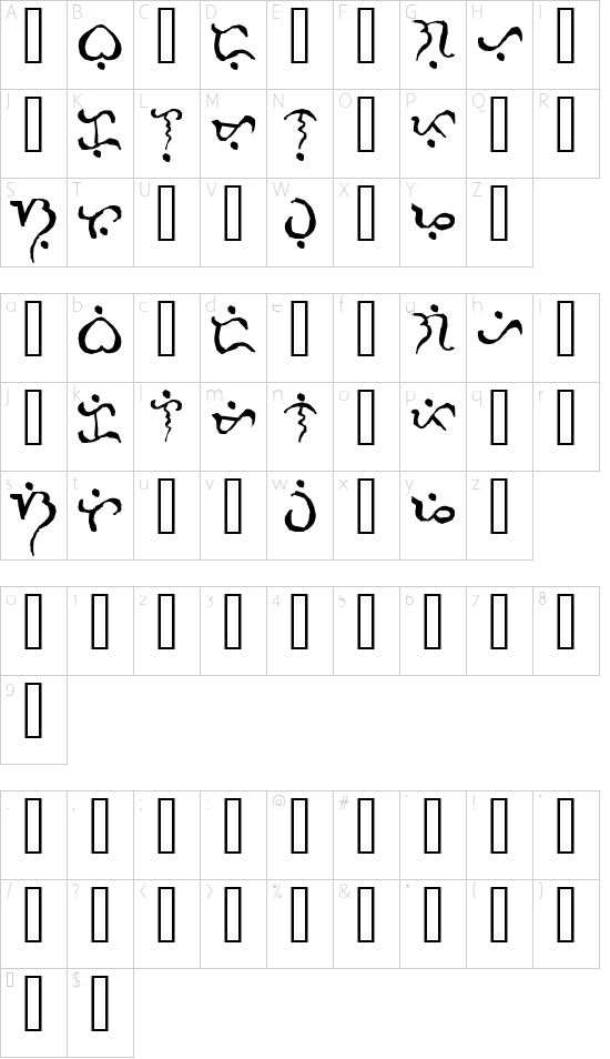 Schriftzeichen Karte