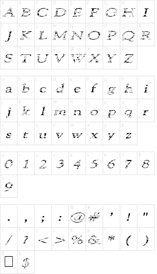 Schriftzeichen Karte