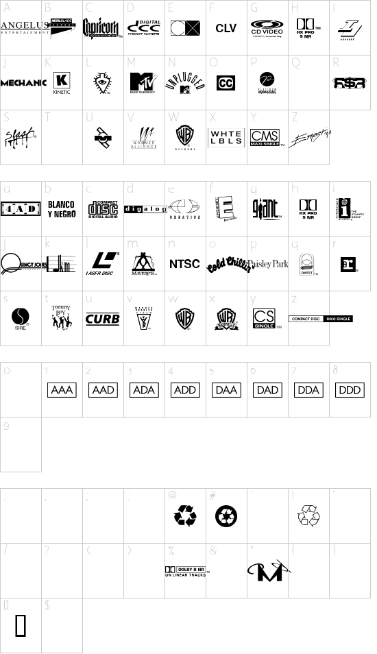 Schriftzeichen Karte