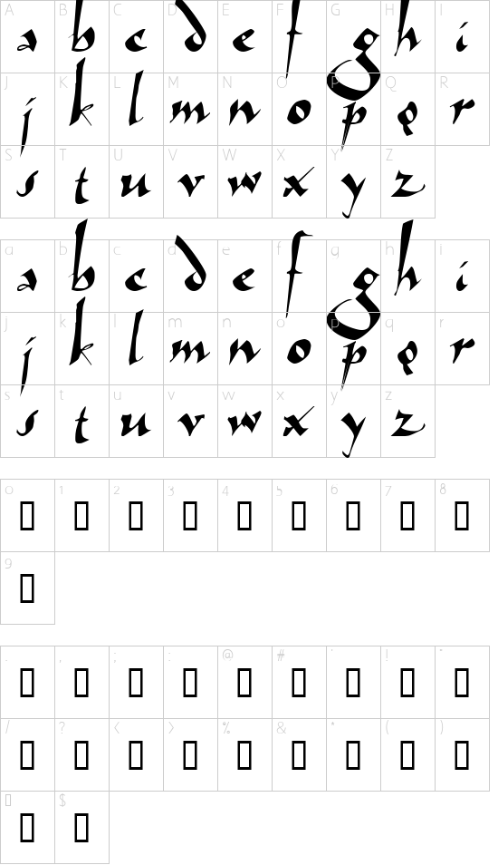 Schriftzeichen Karte