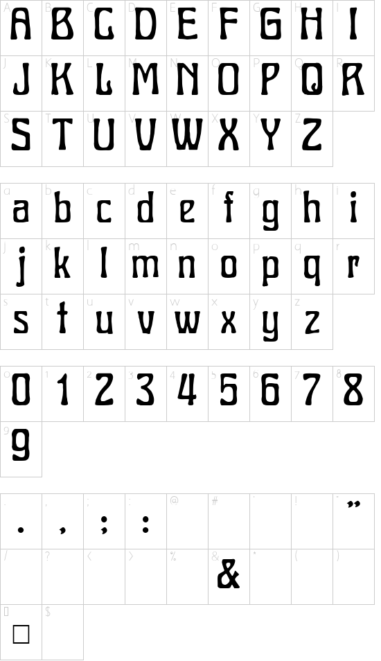 Schriftzeichen Karte