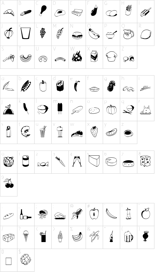 Schriftzeichen Karte