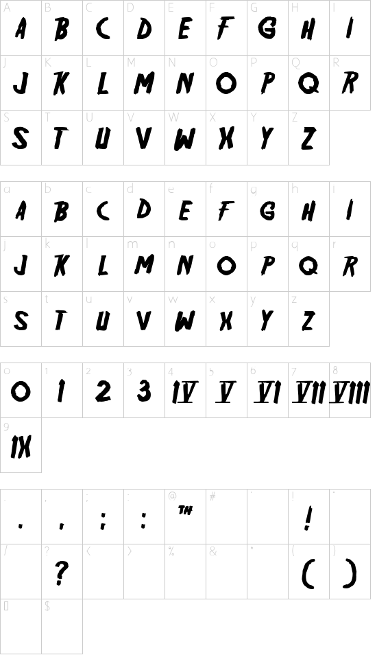 Schriftzeichen Karte