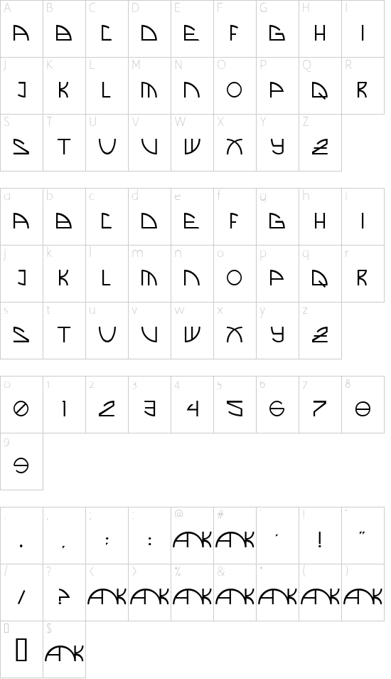 Schriftzeichen Karte