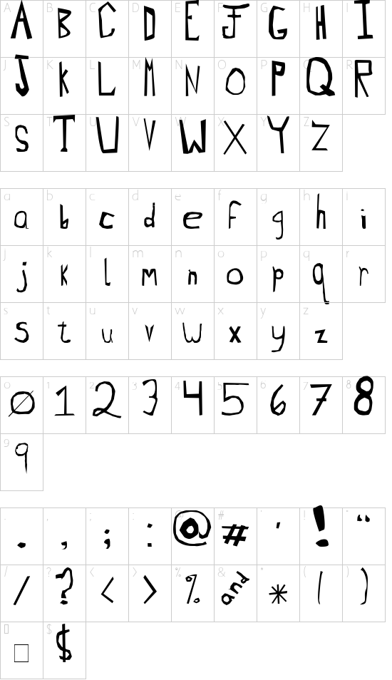 Schriftzeichen Karte