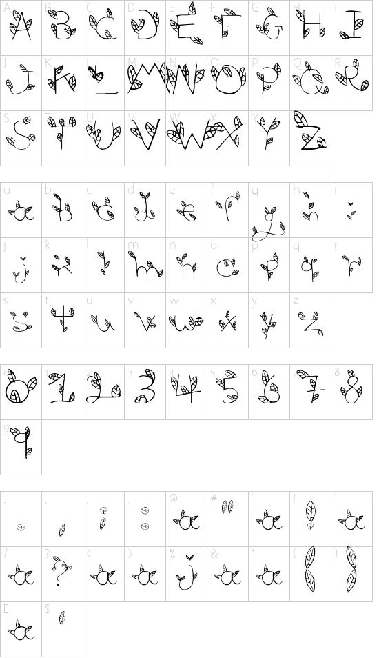 Schriftzeichen Karte