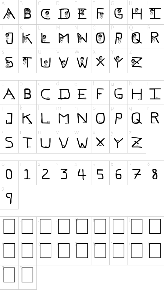 Schriftzeichen Karte