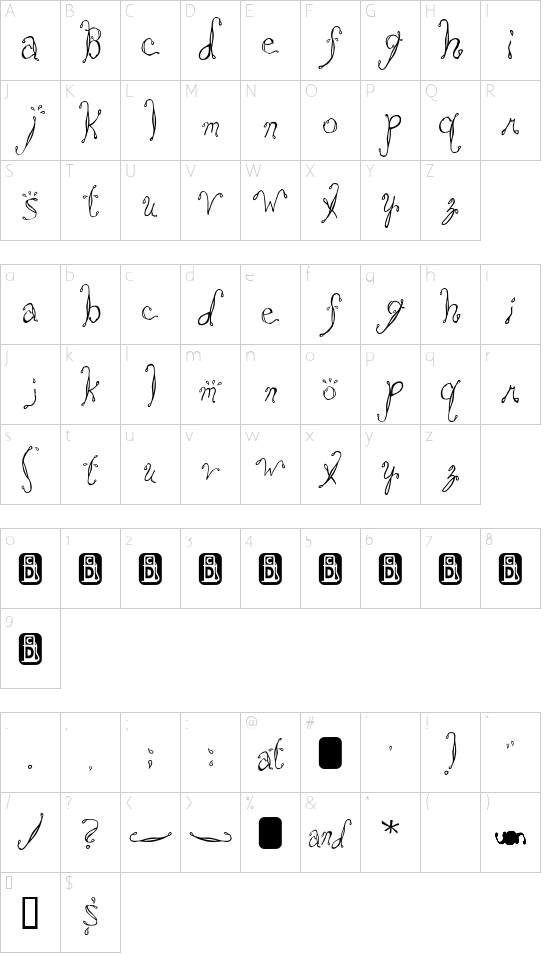 Schriftzeichen Karte