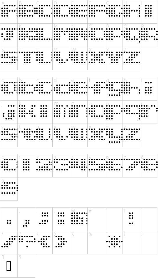 Schriftzeichen Karte