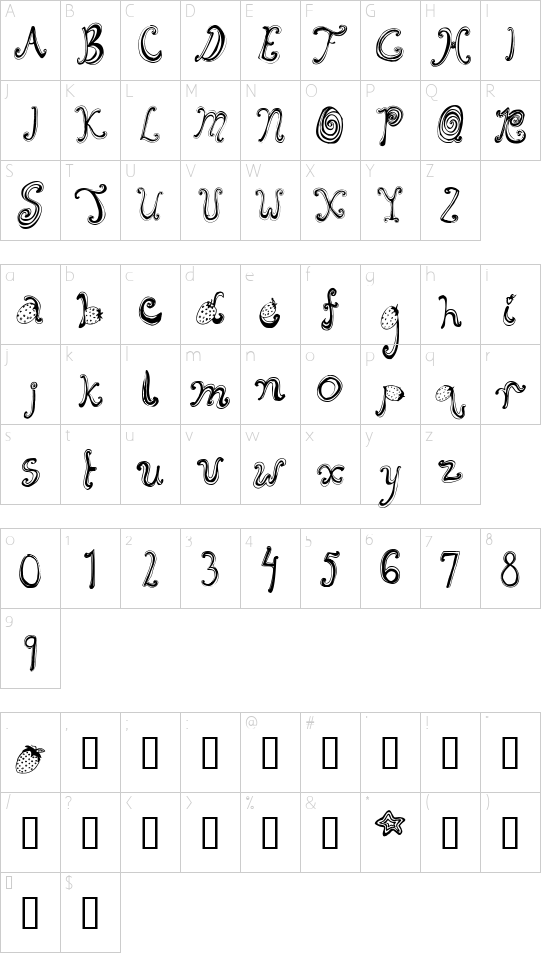 Schriftzeichen Karte