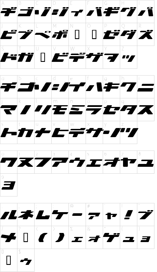 Schriftzeichen Karte